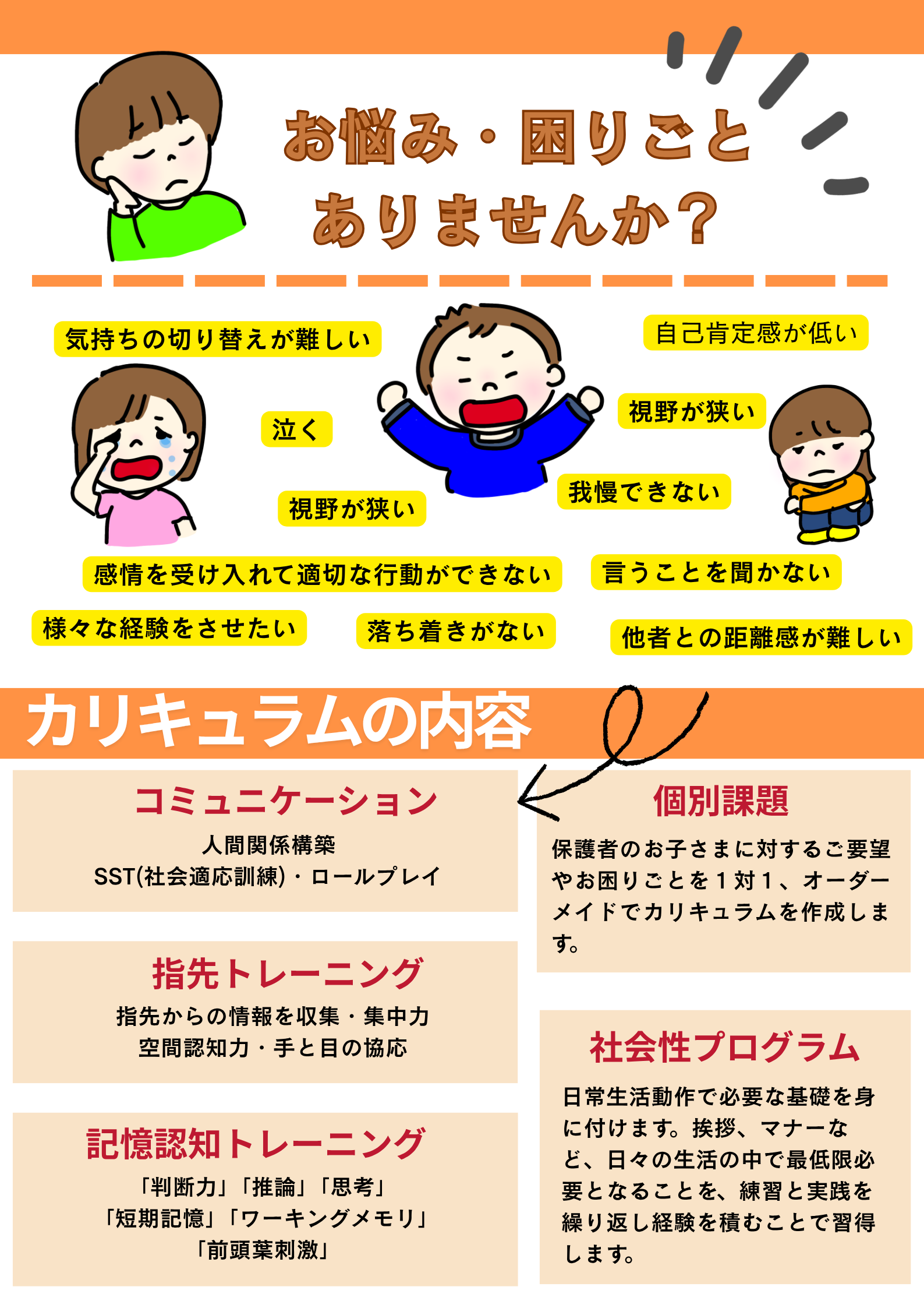 カリキュラムの全体イメージ画像